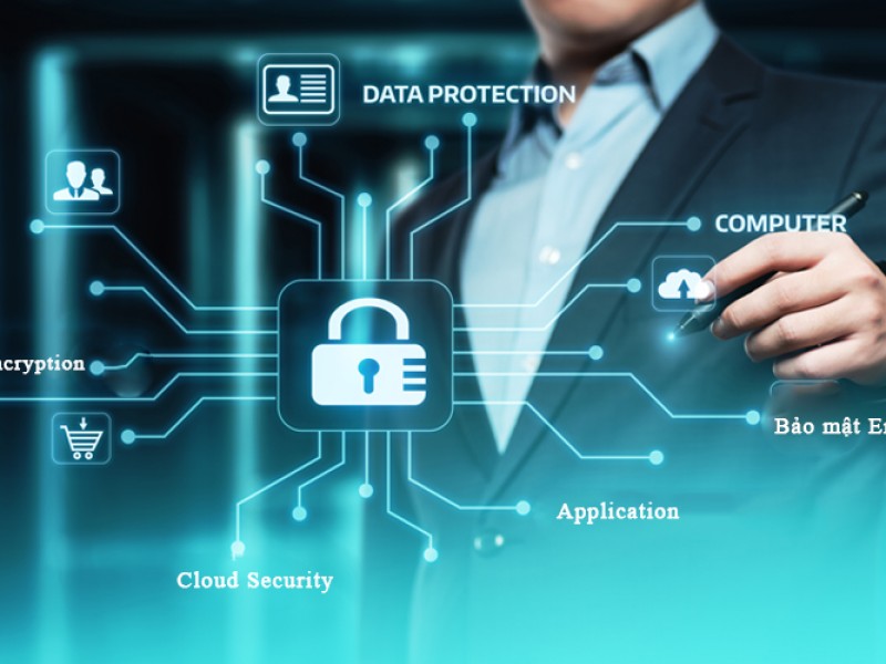 Chính sách bảo mật thông tin