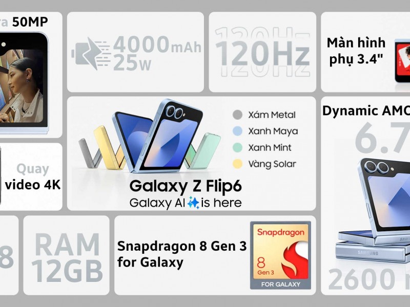 Điện thoại Samsung Galaxy Z Flip6 5G 12GB/256GB