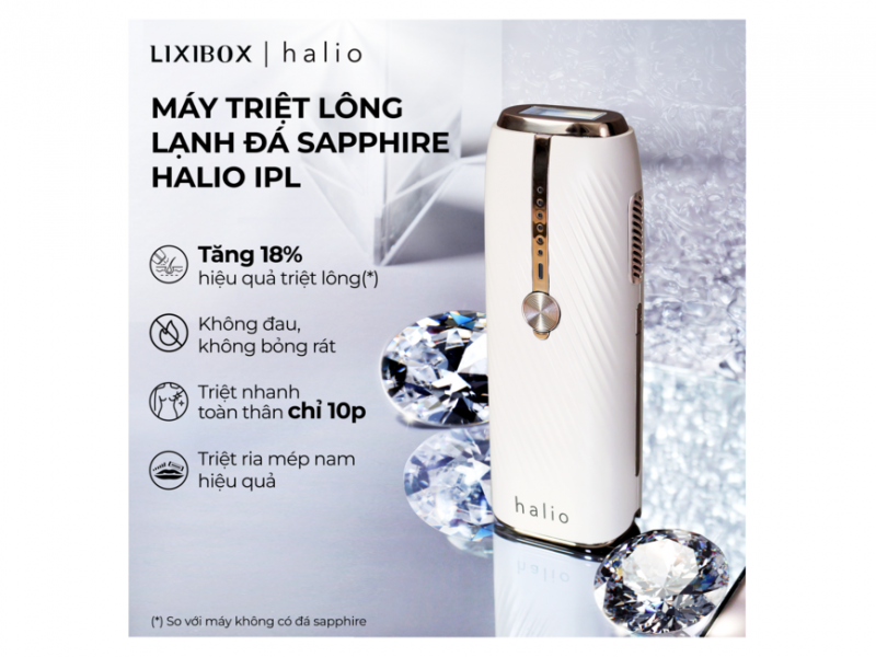 Máy Triệt Lông Lạnh Sapphire Halio InfinityGlow Advanced IPL Sapphire Cooling Hair Removal Device